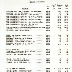 1960_Chevrolet_Accessories_Price_Schedule-05