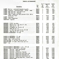 1960_Chevrolet_Accessories_Price_Schedule-06