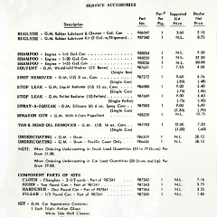 1960_Chevrolet_Accessories_Price_Schedule-09