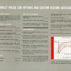 1960_Chevrolet_Police-11