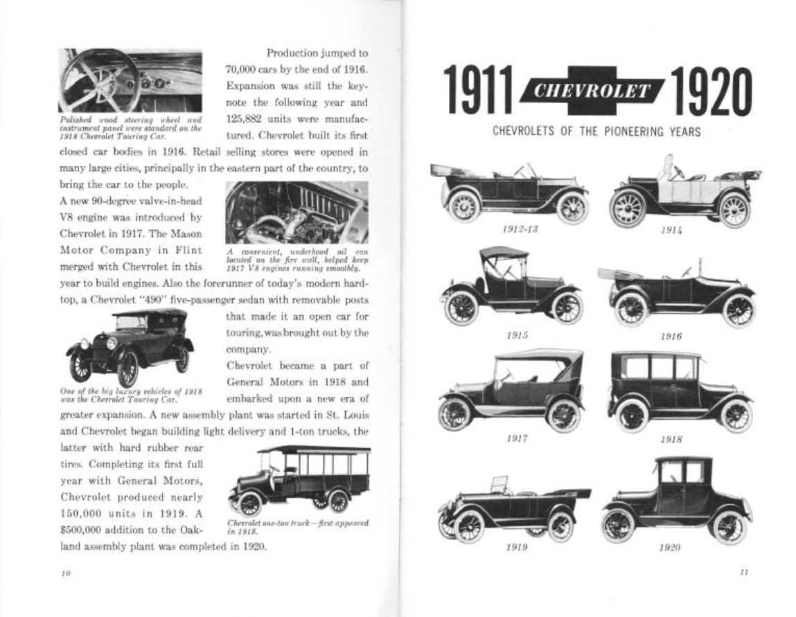 The_Chevrolet_Story_1911_to_1961-10-11