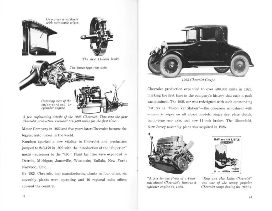 The_Chevrolet_Story_1911_to_1961-14-15