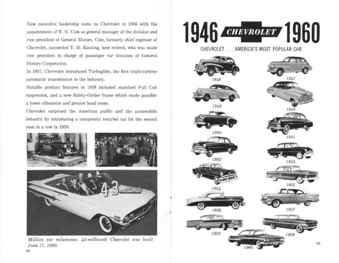 The_Chevrolet_Story_1911_to_1961-28-29