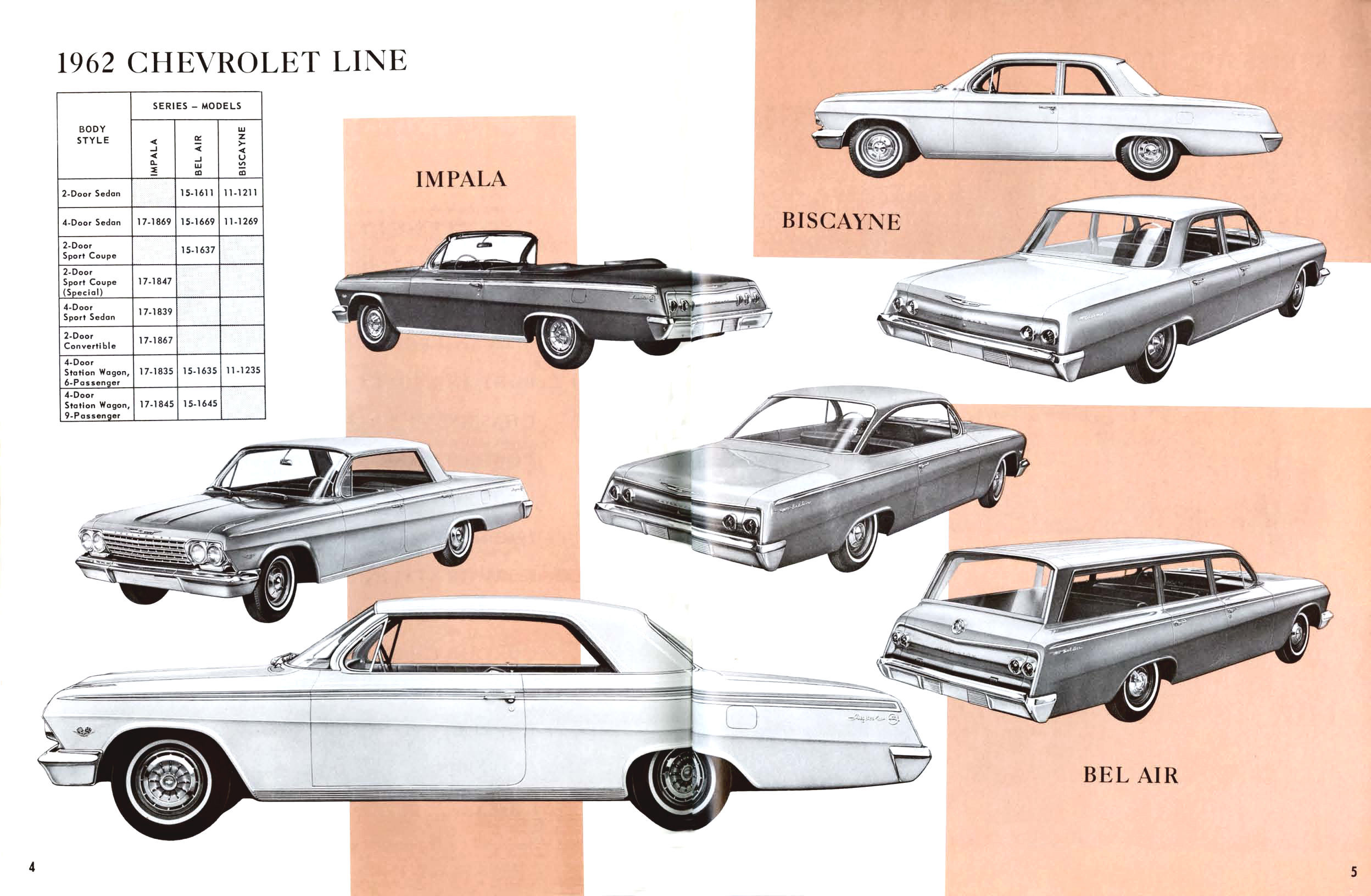 1962_Chevrolet_Engineering_Features-04-05