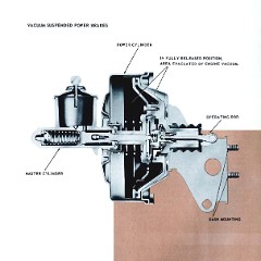 1962_Chevrolet_Engineering_Features-27