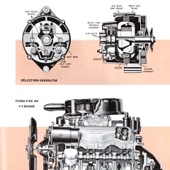 1962_Chevrolet_Engineering_Features-33
