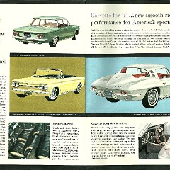 1964_Chevrolet_Full_Rev-16-17