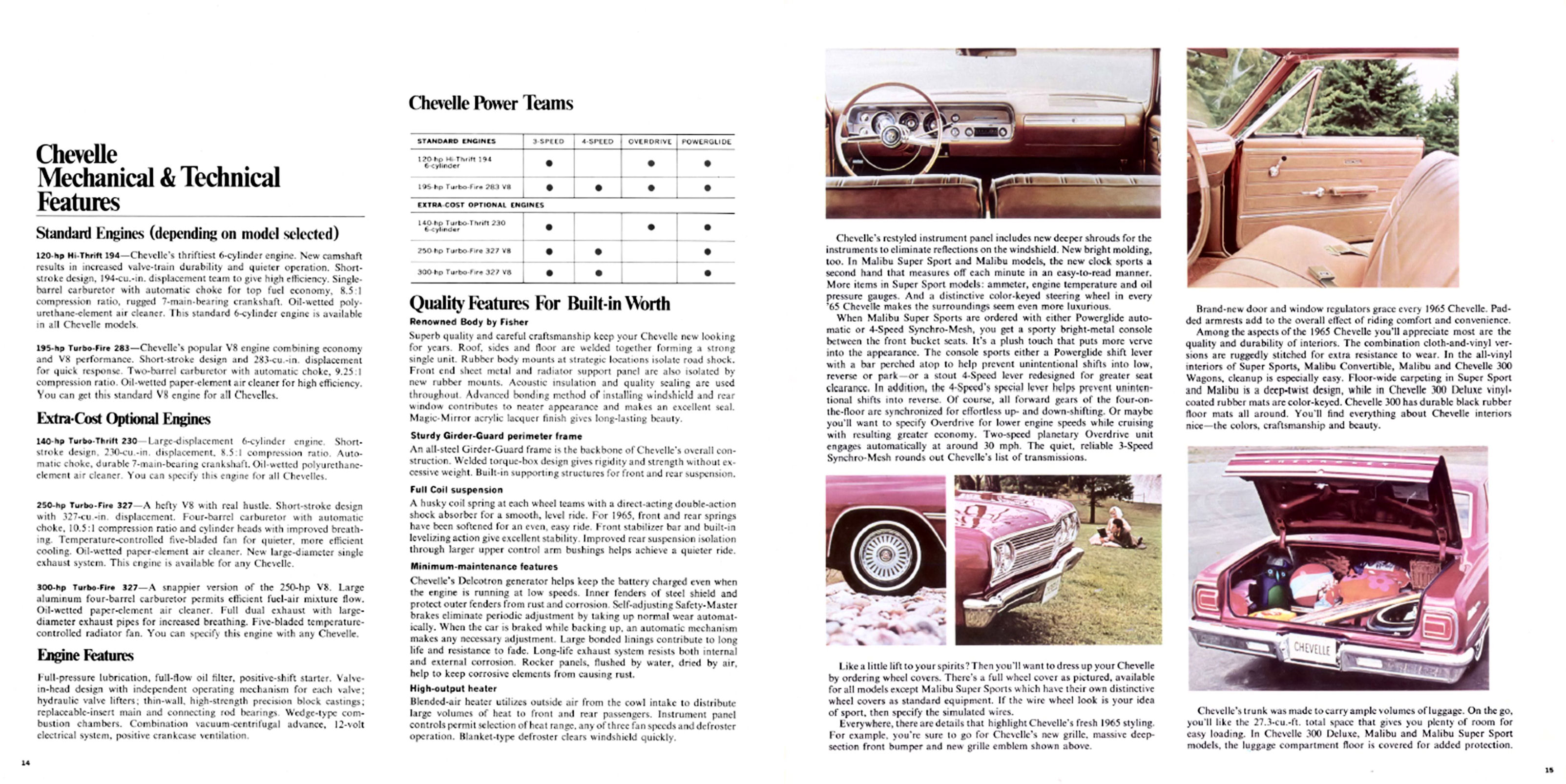 1965_Chevrolet_Chevelle-14-15
