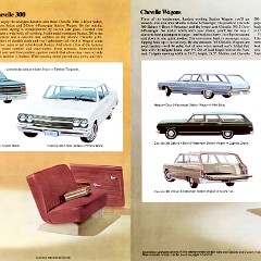1965_Chevrolet_Chevelle-12-13