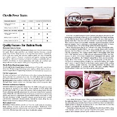 1965_Chevrolet_Chevelle-14-15