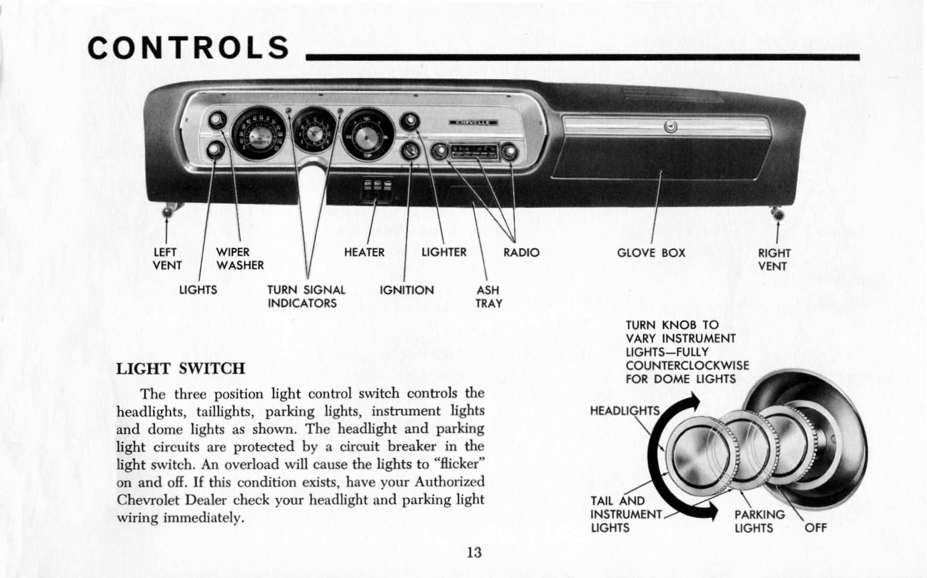 1965_Chevrolet_Chevelle_Manual-13