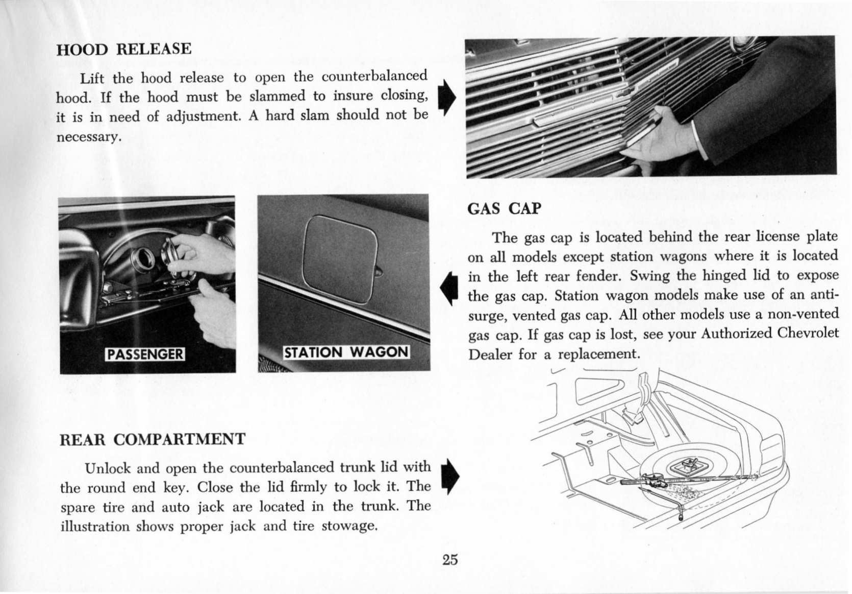 1965_Chevrolet_Chevelle_Manual-25