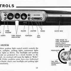 1965_Chevrolet_Chevelle_Manual-13