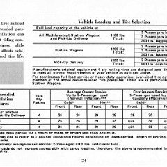1965_Chevrolet_Chevelle_Manual-34