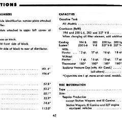 1965_Chevrolet_Chevelle_Manual-45