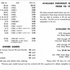 1965_Chevrolet_Chevelle_Manual-49b