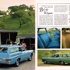 1966_Chevrolet_Full_Size-18-19