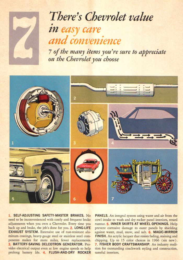 1966_Chevrolet_Numbers_Mailer-10