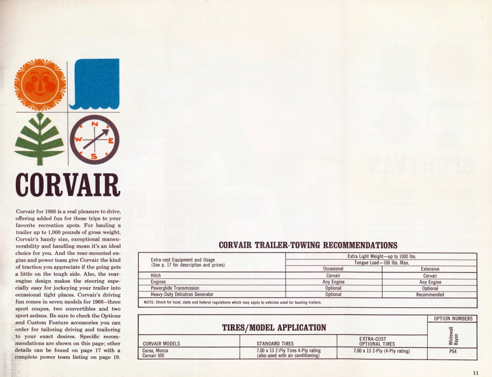 1966_Chevrolet_Trailering_Guide-11
