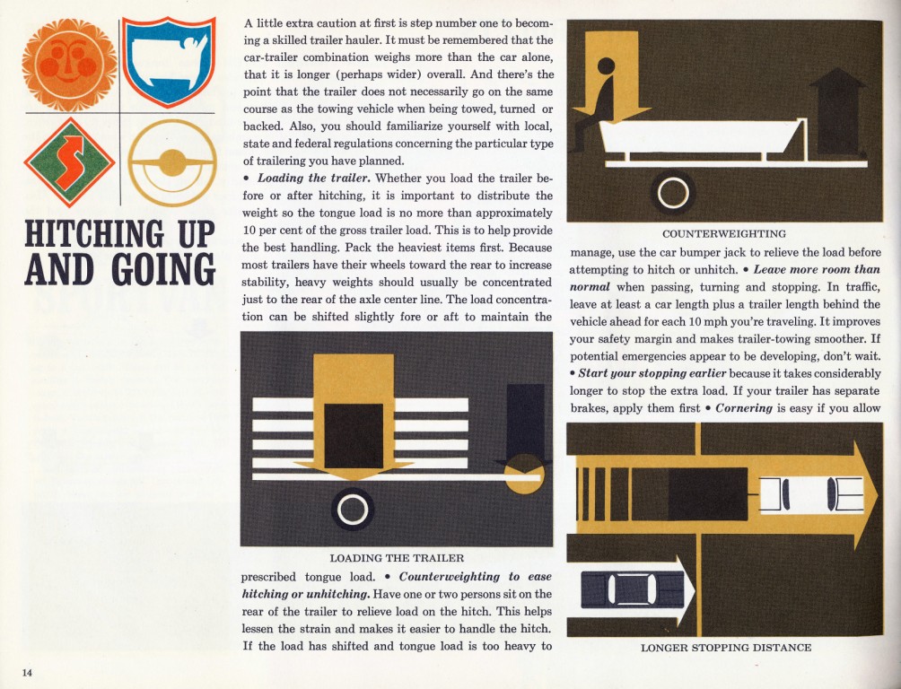 1966_Chevrolet_Trailering_Guide-14