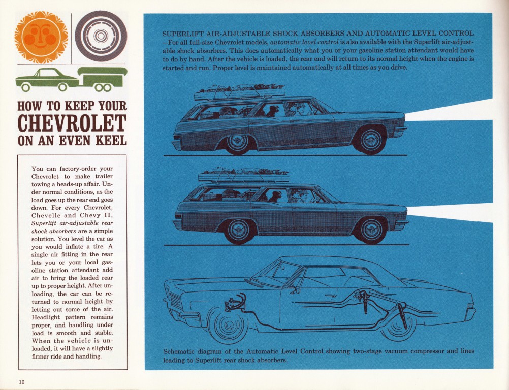 1966_Chevrolet_Trailering_Guide-16