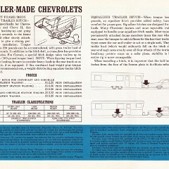 1966_Chevrolet_Trailering_Guide-13