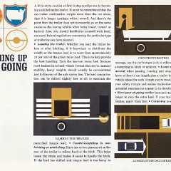 1966_Chevrolet_Trailering_Guide-14