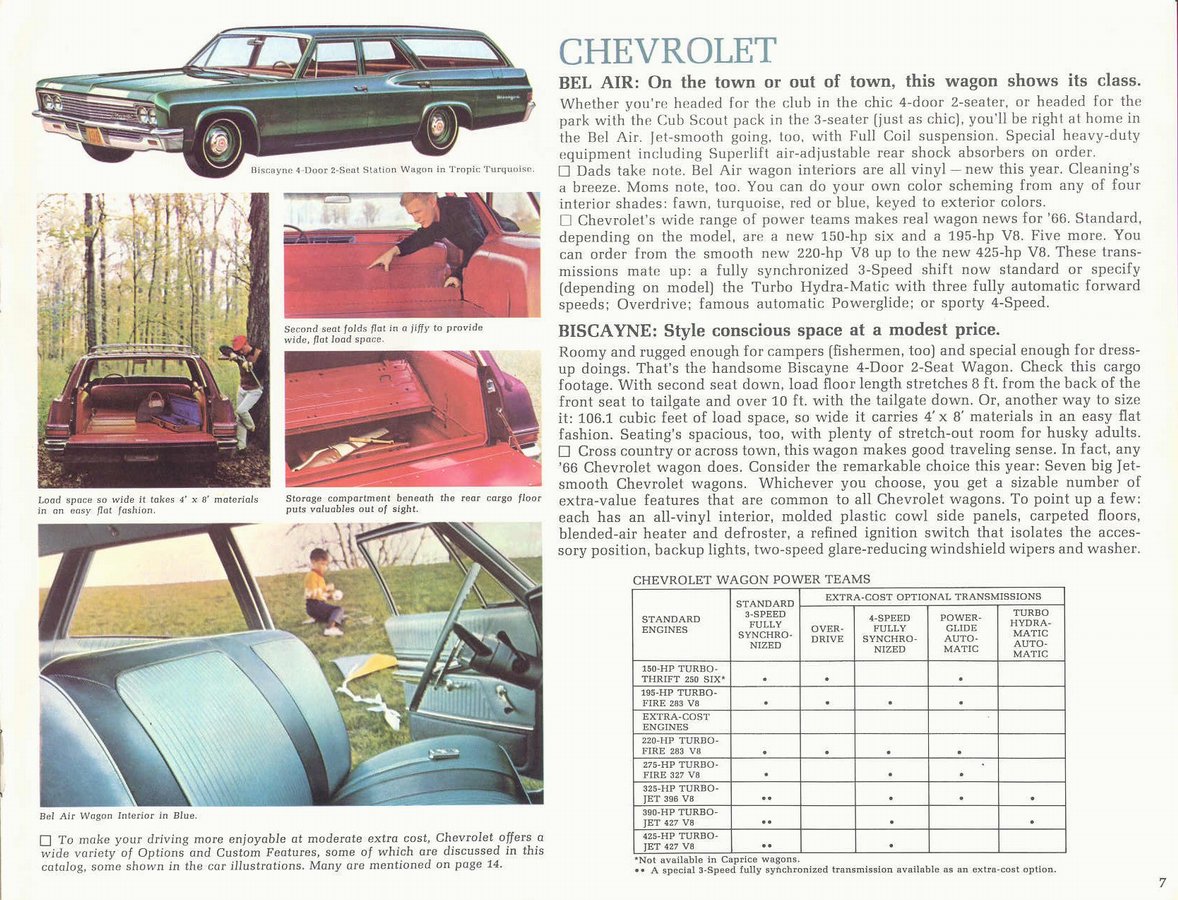 1966_Chevrolet_Wagons-07