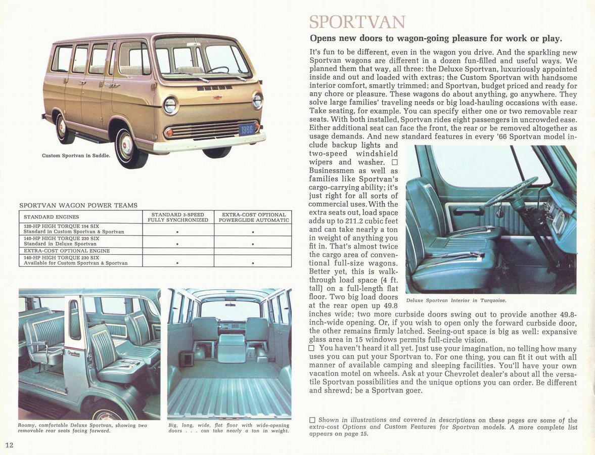 1966_Chevrolet_Wagons-12