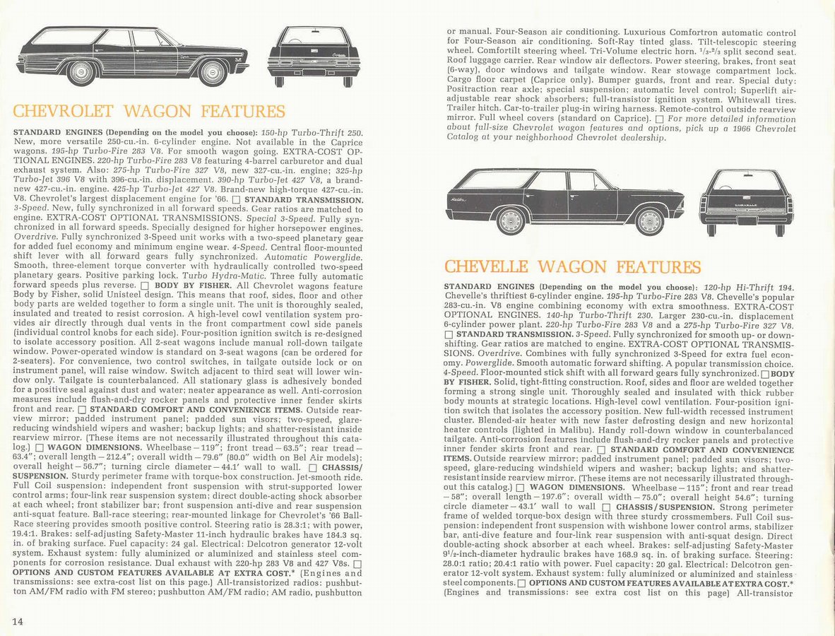 1966_Chevrolet_Wagons-14