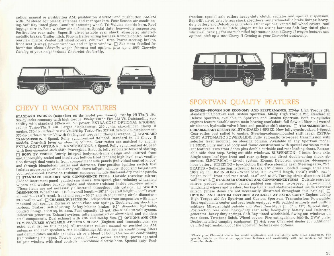 1966_Chevrolet_Wagons-15