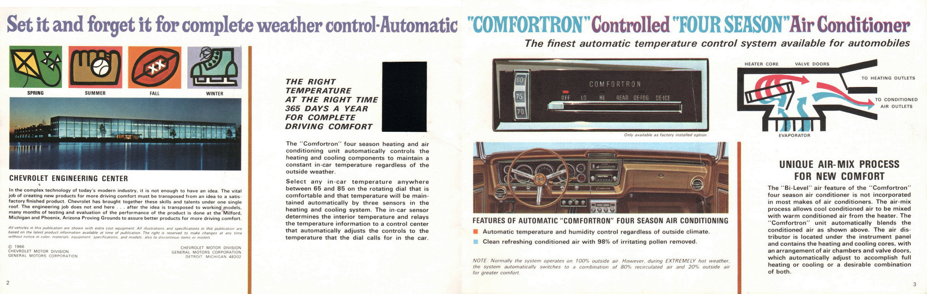 1966_Chevrolet_Weather_Control-02-03