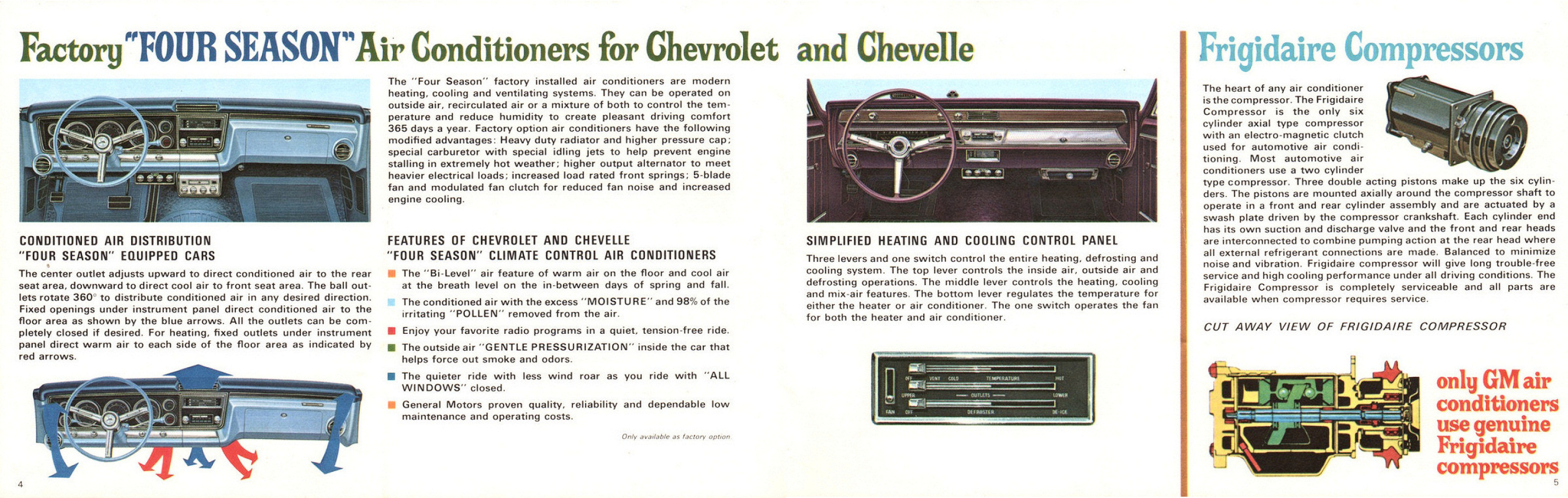 1966_Chevrolet_Weather_Control-04-05