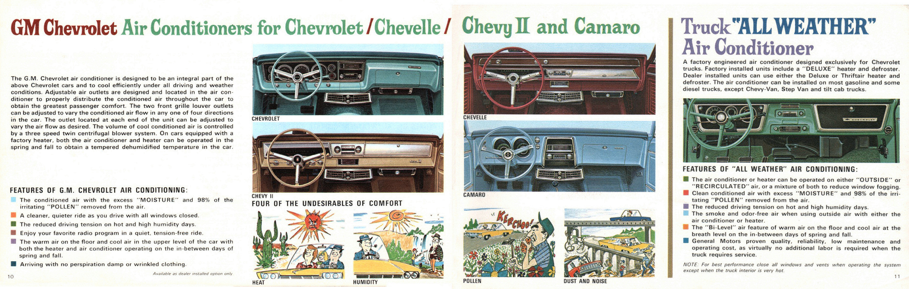 1966_Chevrolet_Weather_Control-10-11