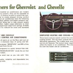 1966_Chevrolet_Weather_Control-04-05