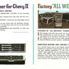 1966_Chevrolet_Weather_Control-08-09