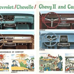 1966_Chevrolet_Weather_Control-10-11