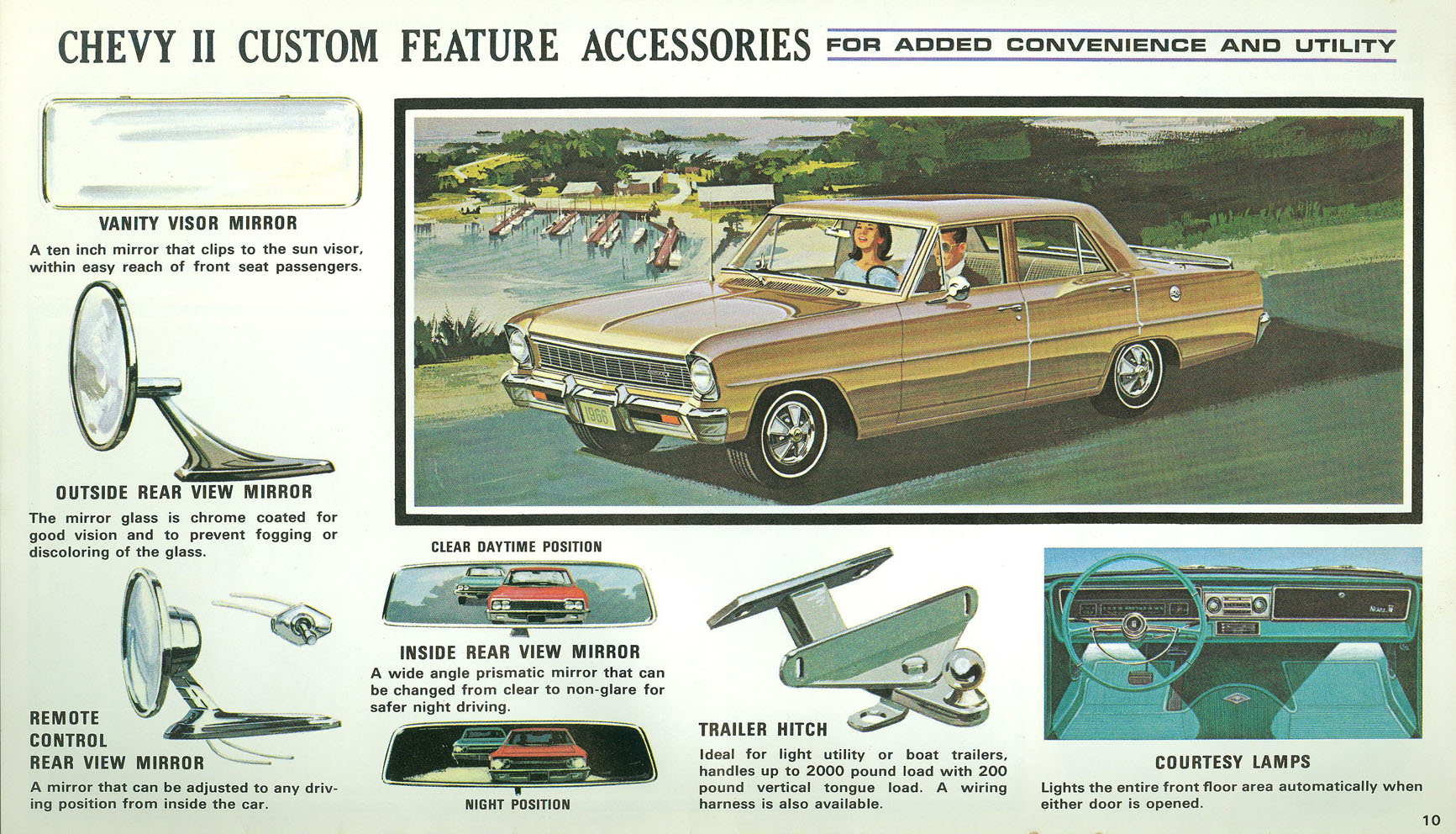1966_Chevy_II_Accessories-10