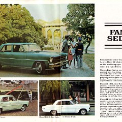 1967_Chevrolet_Chevy_II-06-07