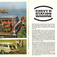 1967_Chevrolet_Chevy_II-10-11