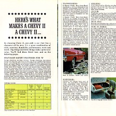 1967_Chevrolet_Chevy_II-12-13