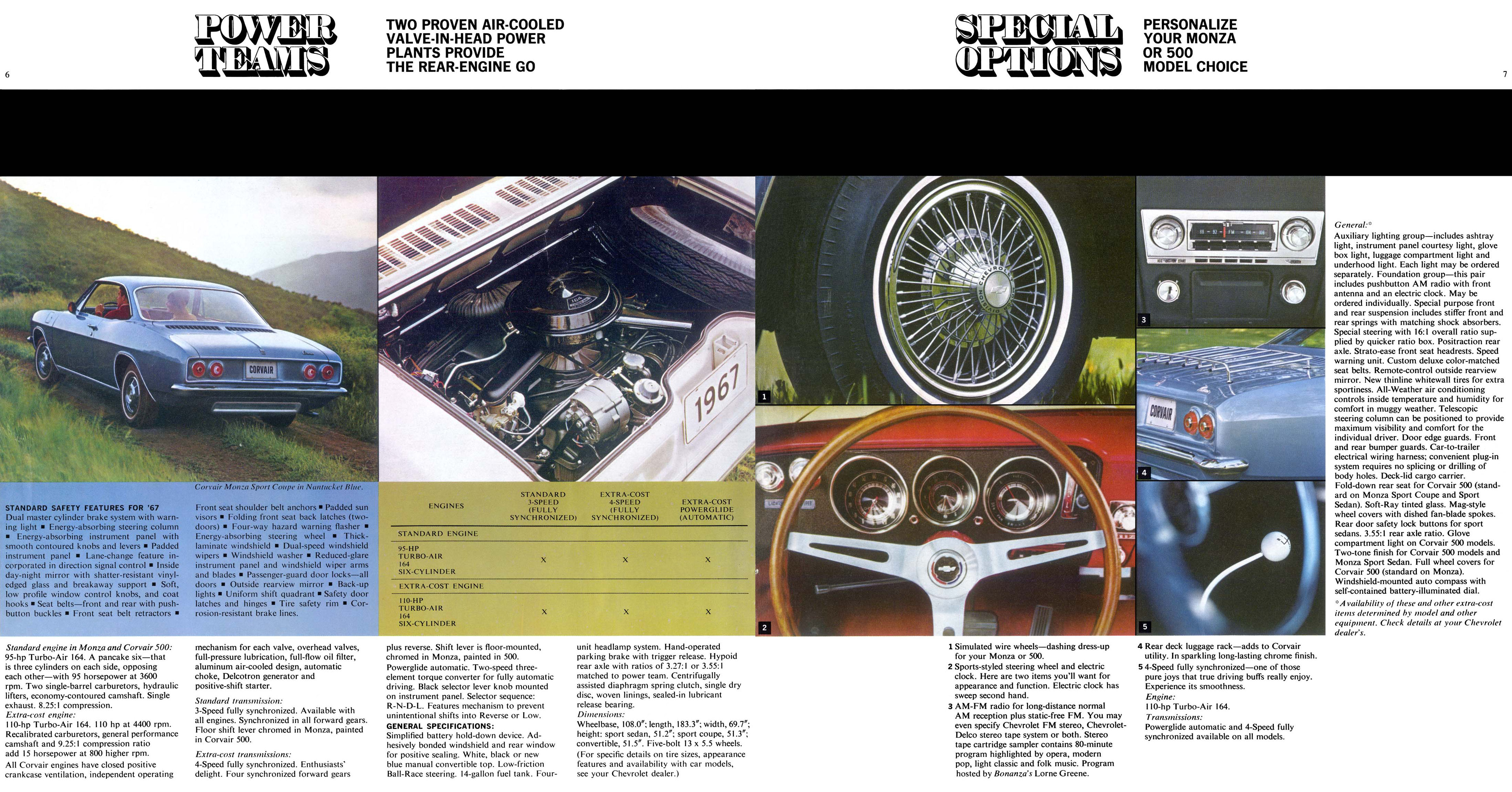 1967_Chevrolet_Corvair-06-07
