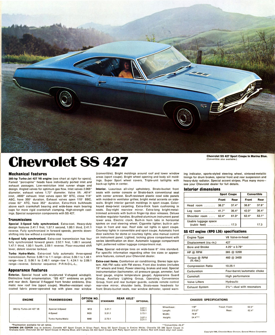 1967_Chevrolet_Super_Sports-02