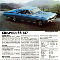 1967_Chevrolet_Super_Sports-02
