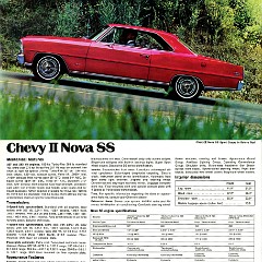 1967_Chevrolet_Super_Sports-04
