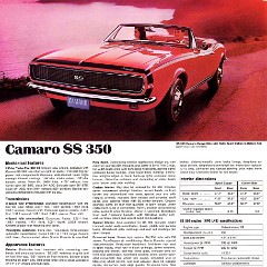1967_Chevrolet_Super_Sports-05