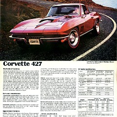 1967_Chevrolet_Super_Sports-06