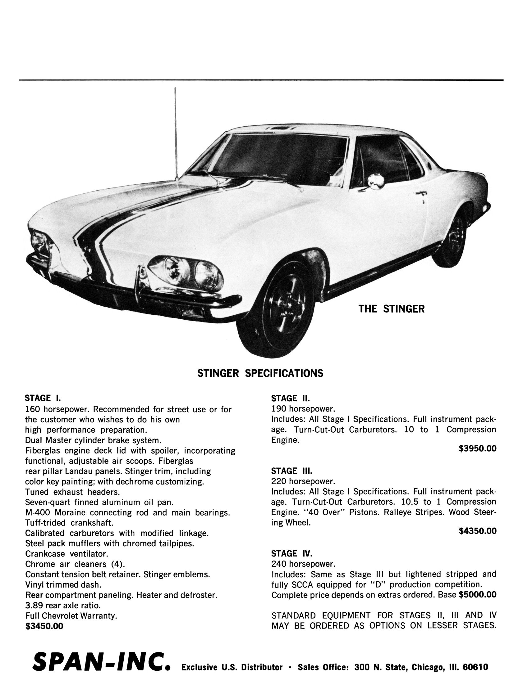1967_Chevrolet_Yenko_Sportscars-02
