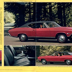 1968_Chevrolet_Chevelle-02-03