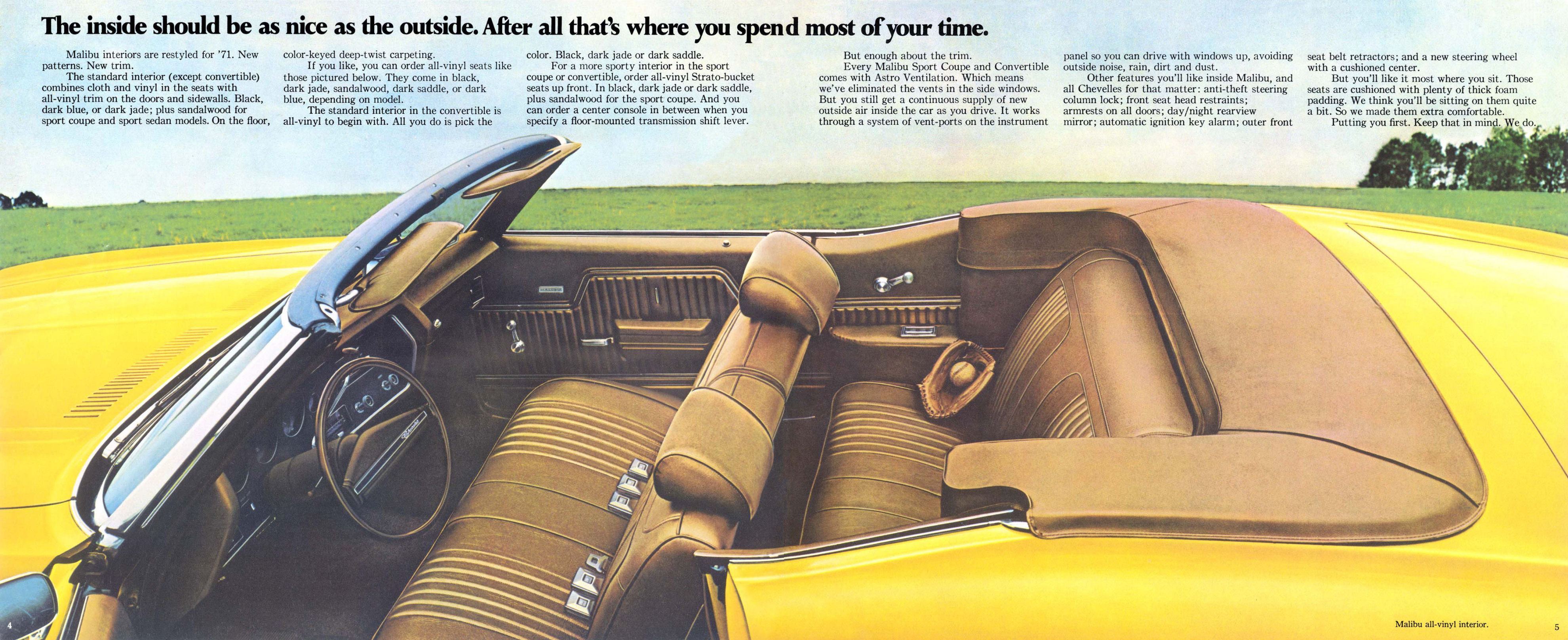 1971_Chevrolet_Chevelle-04-05